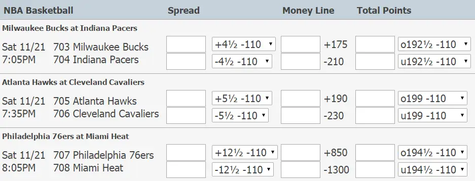 Guide to reading sports betting odds with real match example